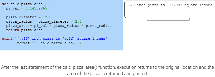 6%201%20User-Defined%20Functions%20608ff5217dad4d49b5a7a08c8ecd3916/Untitled.png