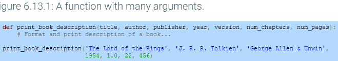 In the example above, a programmer might very easily swap the positions of some of the arguments in the function call, potentially introducing a bug into the program.