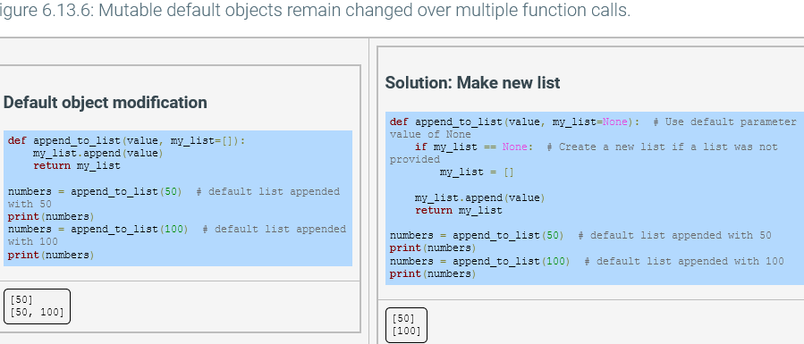 The left program shows a function append_to_list() that has an empty list as default value of my_list.