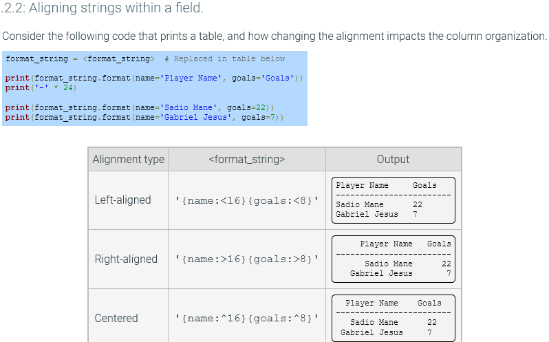 7%202%20Advanced%20string%20formatting%204fff16f087344dec94e84b8609e47232/Untitled%202.png