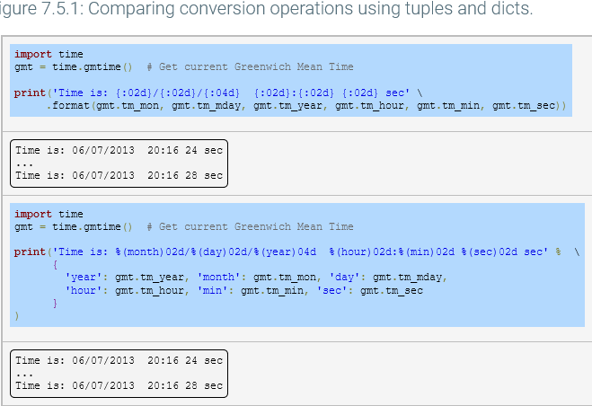 7%205%20String%20formatting%20using%20dictionaries%208e73e44fe37a4bb3808d13a20afe2c8b/Untitled%201.png